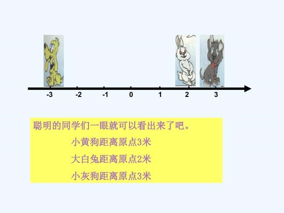 七年级数学—绝对值教学_第5页