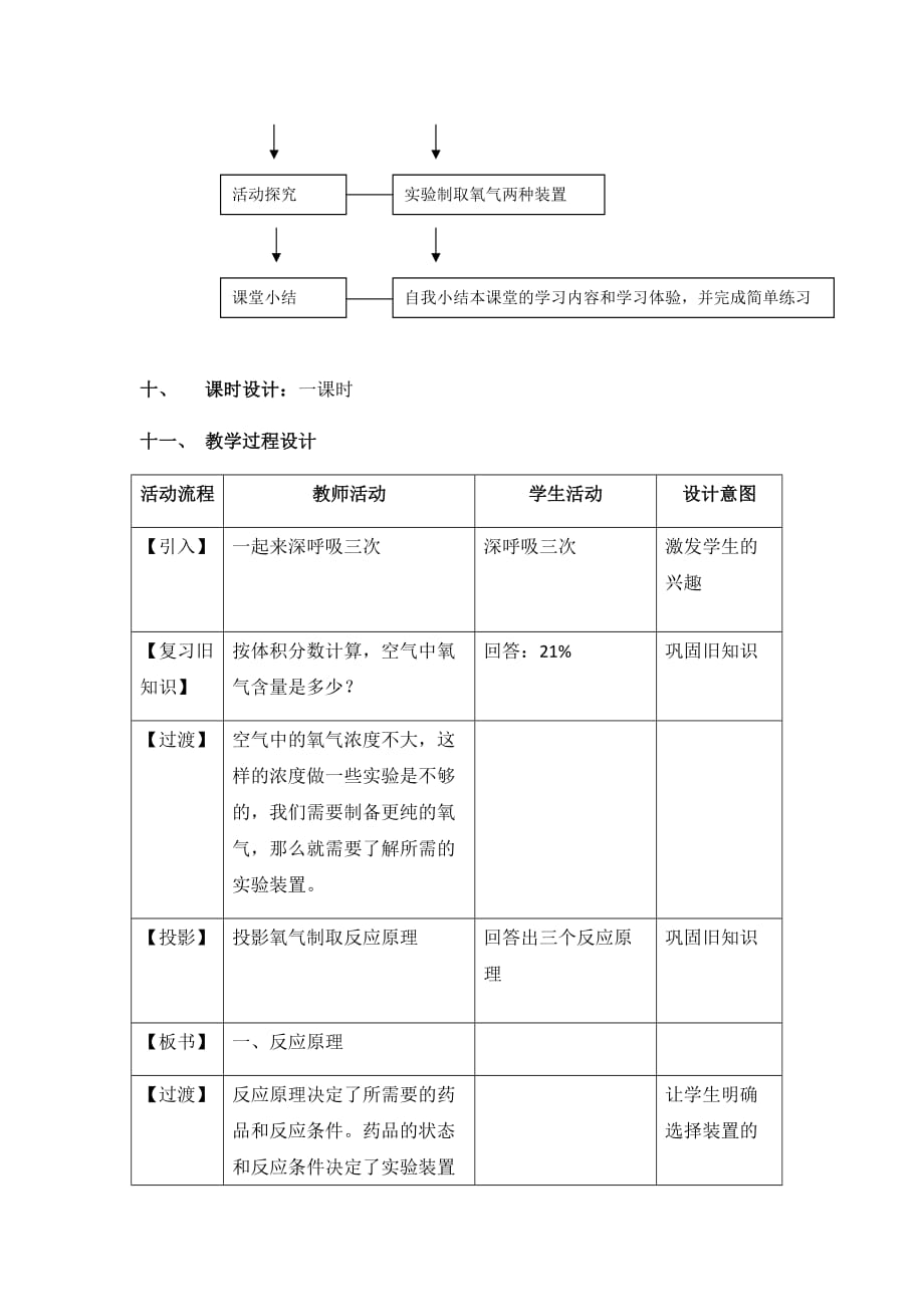 化学人教版九年级上册实验制取氧气装置探究_第3页