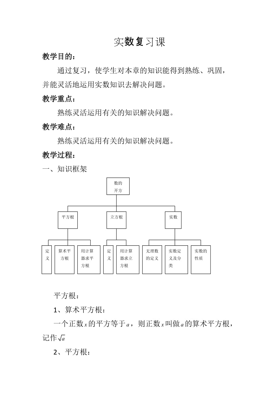 数学人教版七年级下册实数全章复习_第1页