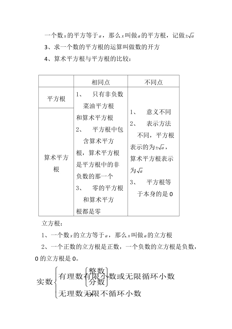 数学人教版七年级下册实数全章复习_第2页