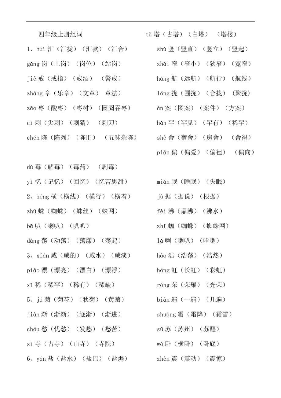 语文s版四年级上册生字拼音组词_第1页