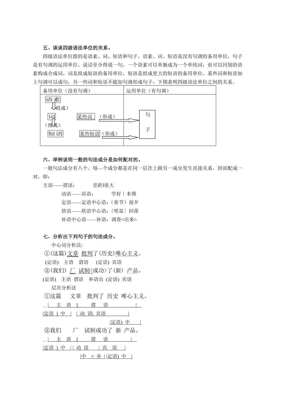 现代汉语下册课后习题答案(同名3648)_第2页