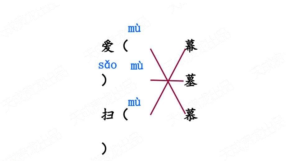 新部编版二年级上语文《语文园地 五》优质公开课教学课件_第5页