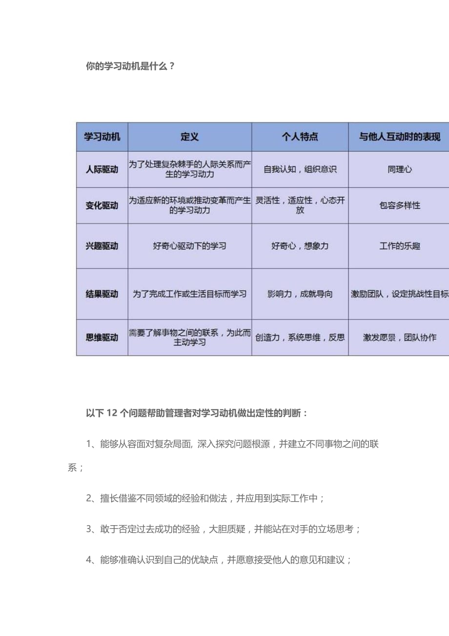 评测自己的学习能力_第2页