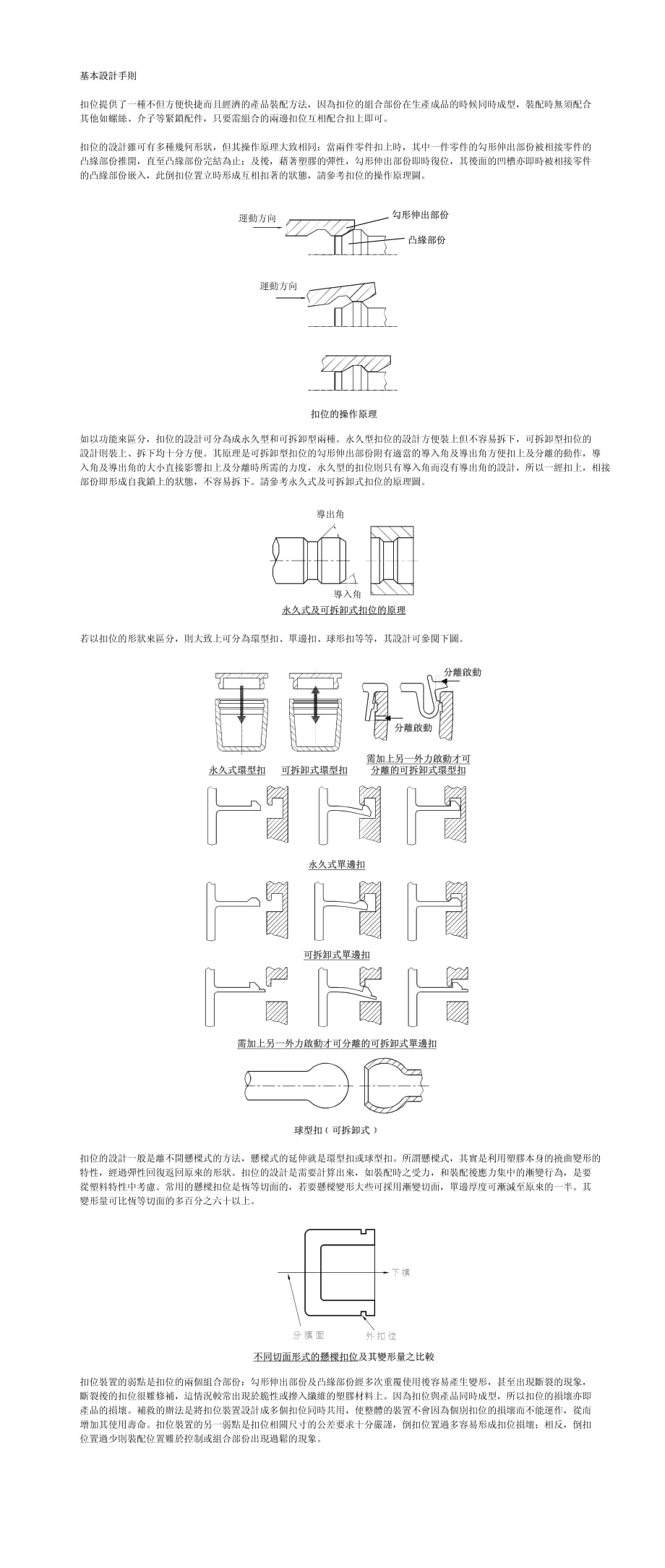 结构设计之卡扣设计资料_第2页