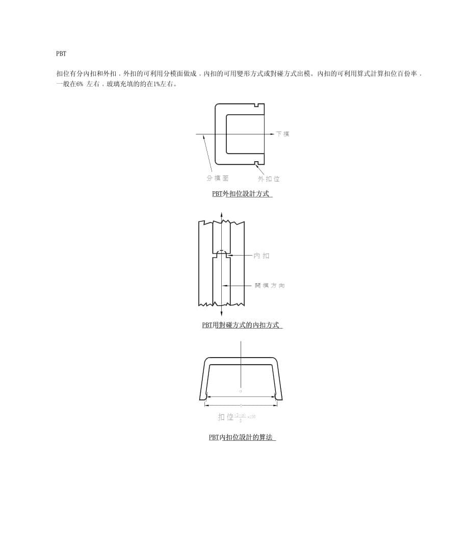 结构设计之卡扣设计资料_第5页