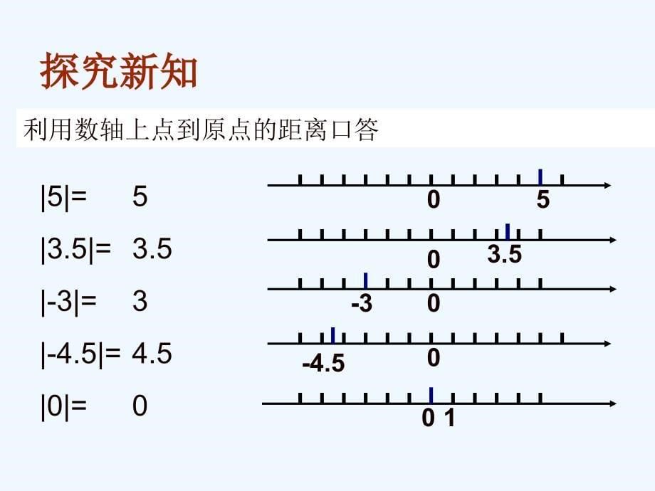 数学人教版七年级上册1.2.4绝对值课件.2.4绝对值课件-1_第5页