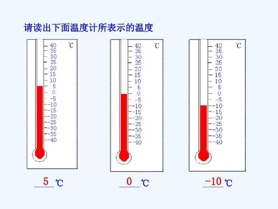 数学人教版七年级上册数轴.2.2数轴（人教版七年级上）_第5页