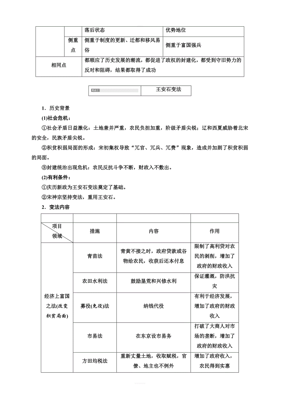 2020高考历史新一线大一轮专题江苏专用讲义：选修一历史上重大改革回眸含答案_第4页