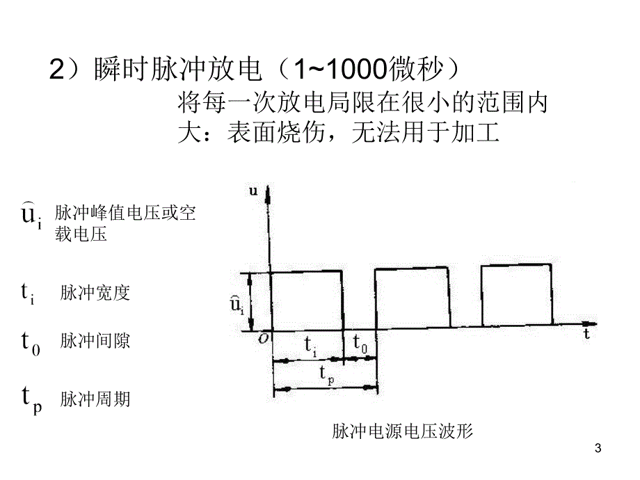 第二章电火花加工h资料_第3页