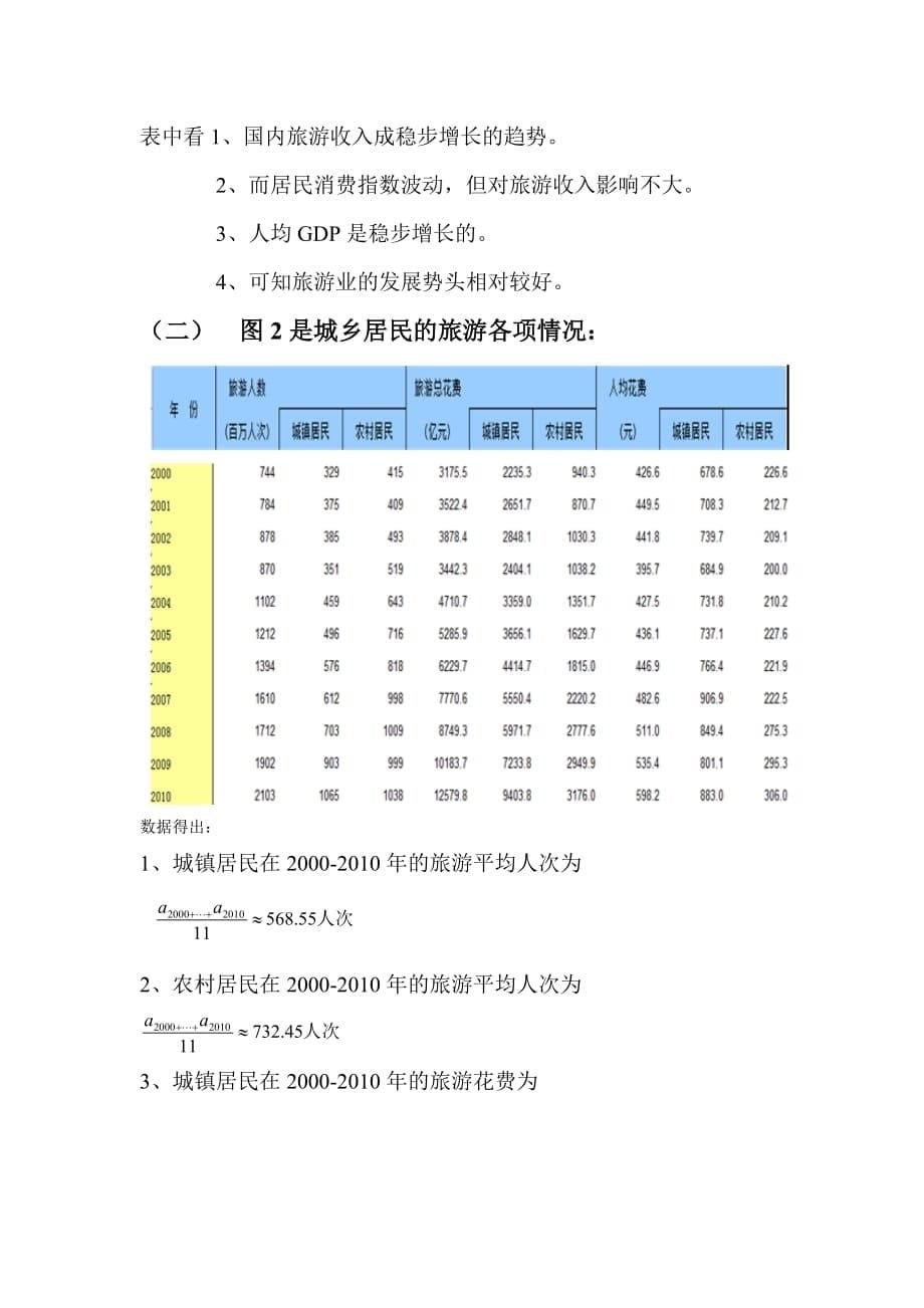 统计学的数据分析_第5页