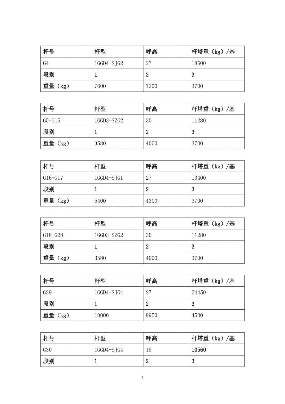 钢管杆组立作业指导书资料_第5页