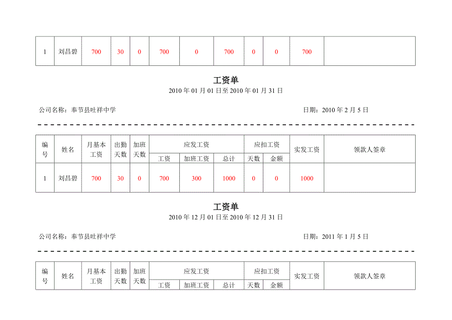 工资单模板(样本)44747_第3页