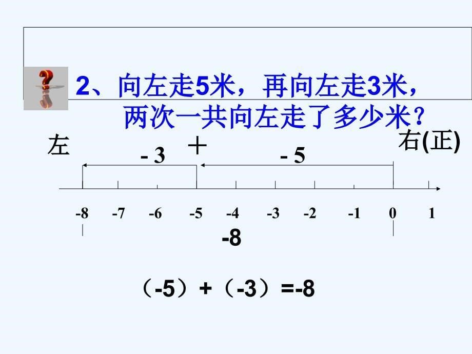 数学人教版七年级上册1.3.1《 有理数的加法》.3.1《 有理数的加法》课件_第5页