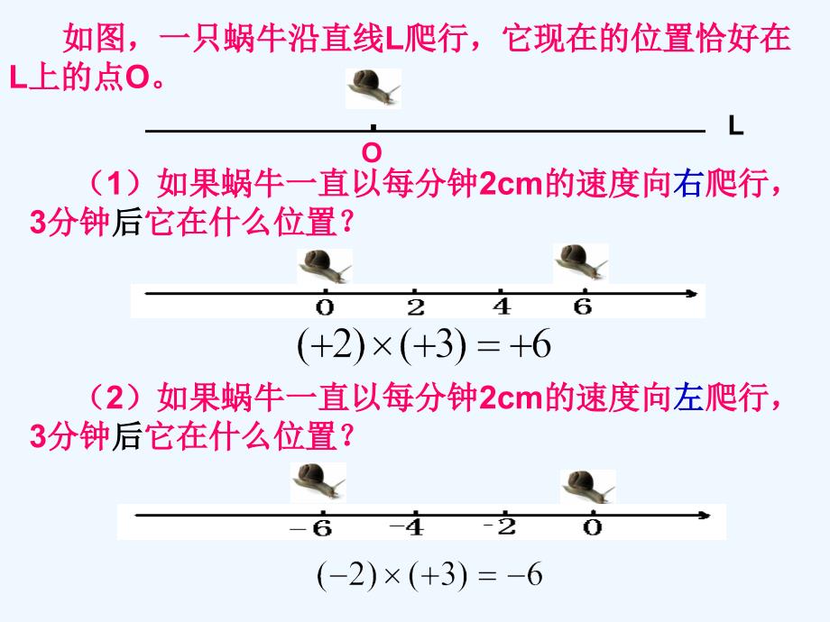 数学人教版七年级上册有理数的乘法.4有理数的乘除法-有理数的乘法课件（人教新课标七年级上）_第4页