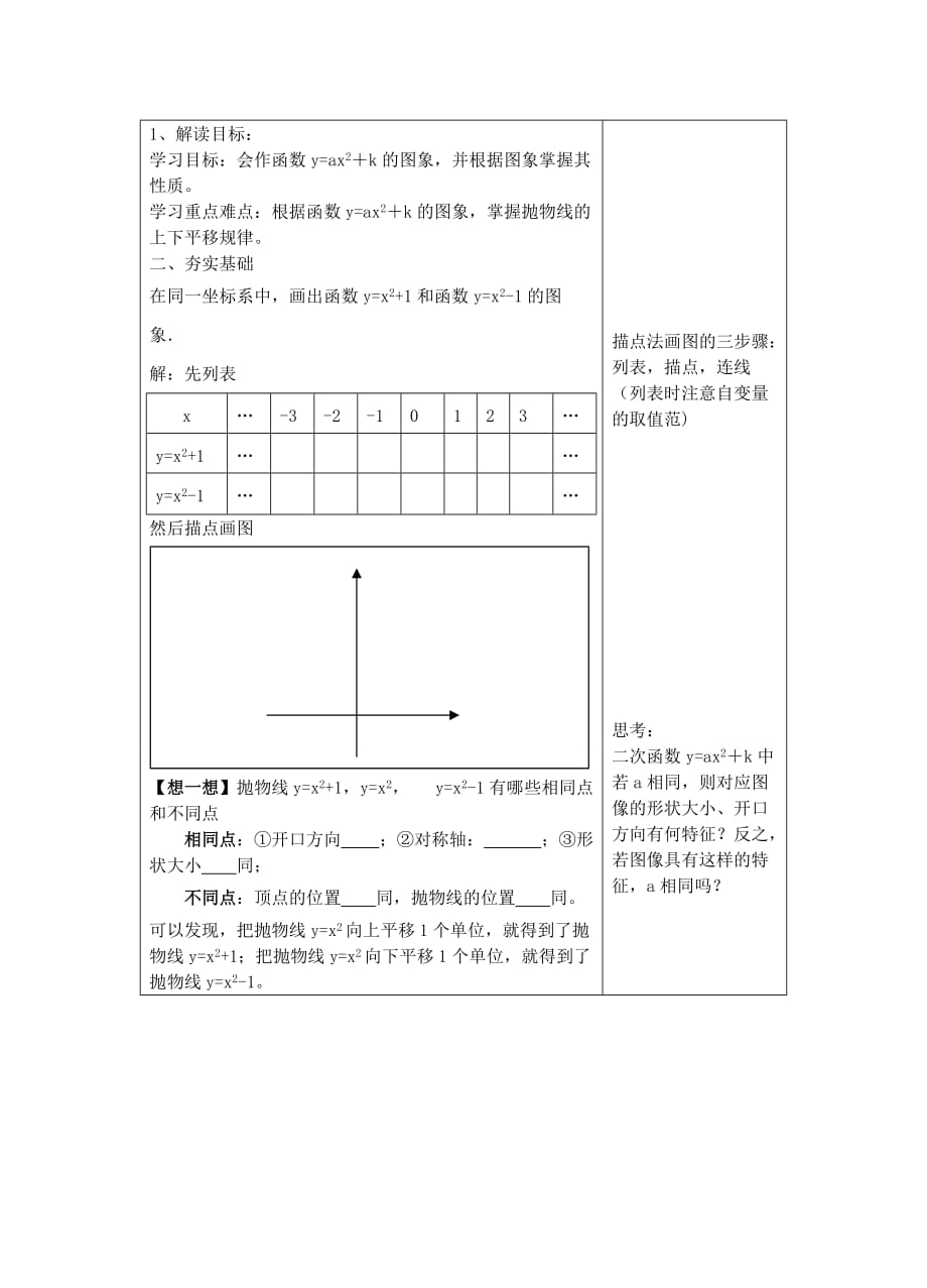 数学人教版九年级上册能根据图象理解函数y=ax2的性质.1.2二次函数图象（2）改_第2页