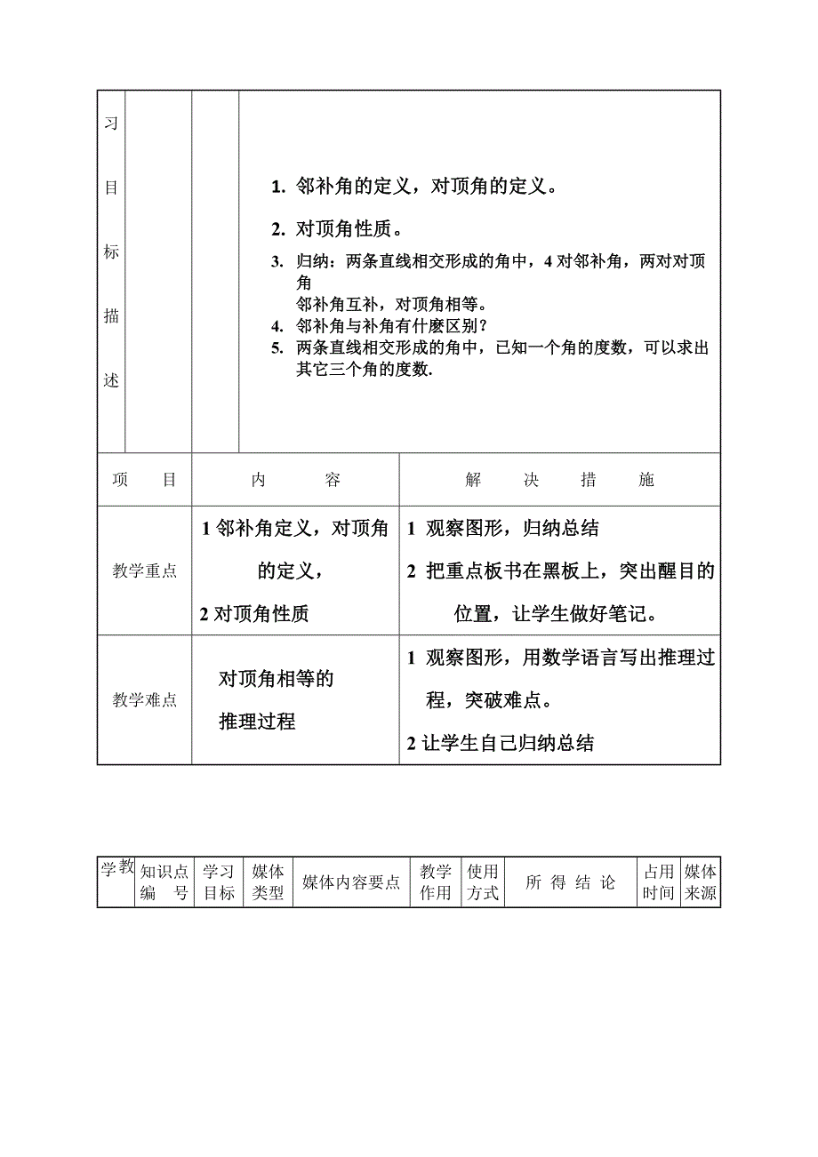 数学人教版七年级下册课堂教学设计七下5.1.1相交线_第2页