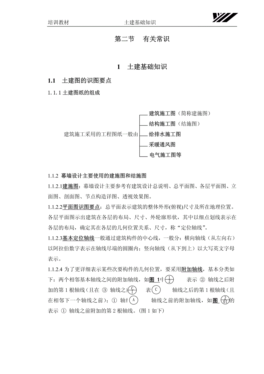 远大培训教材资料_第2页