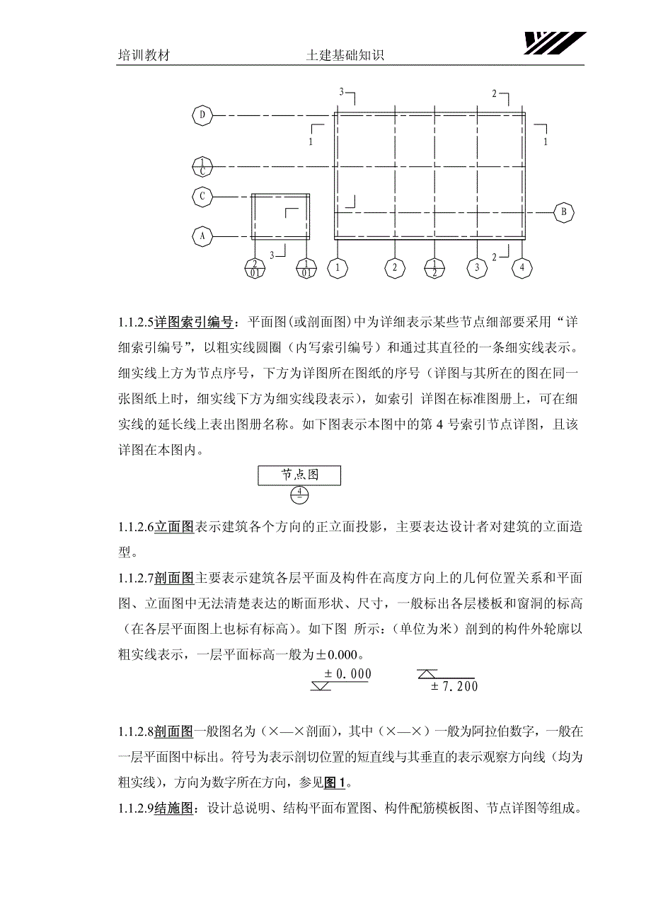 远大培训教材资料_第3页