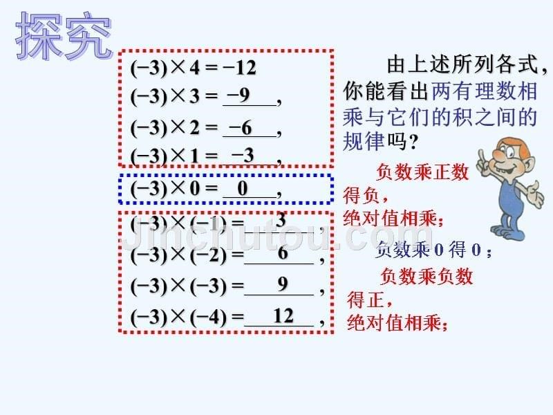 数学人教版七年级上册1.4.1 有理数乘法（一）_第5页