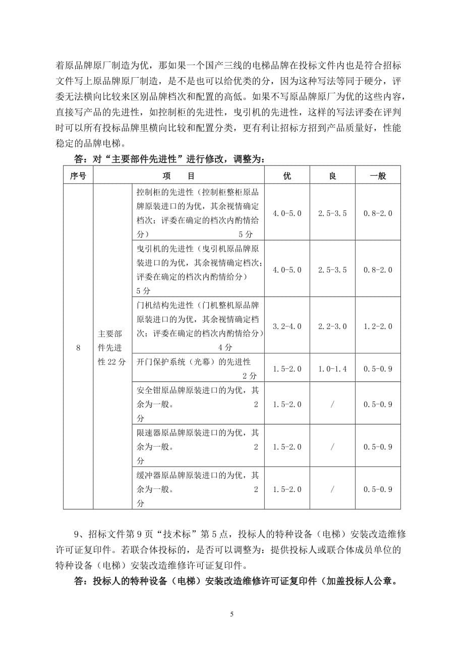 绍兴迪荡新城文化创意园电梯设备供货及安装项目_第5页