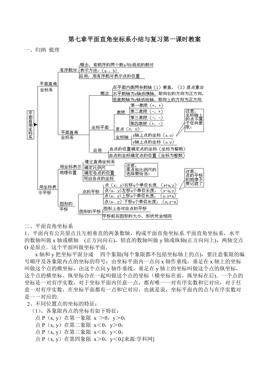 数学人教版七年级下册平面直角坐标系复习与小结_第1页