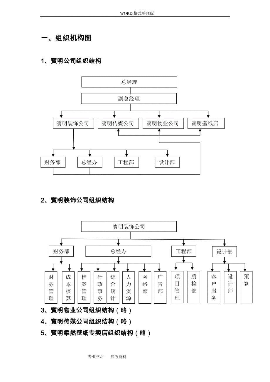 装饰公司组织架构及职位_第5页