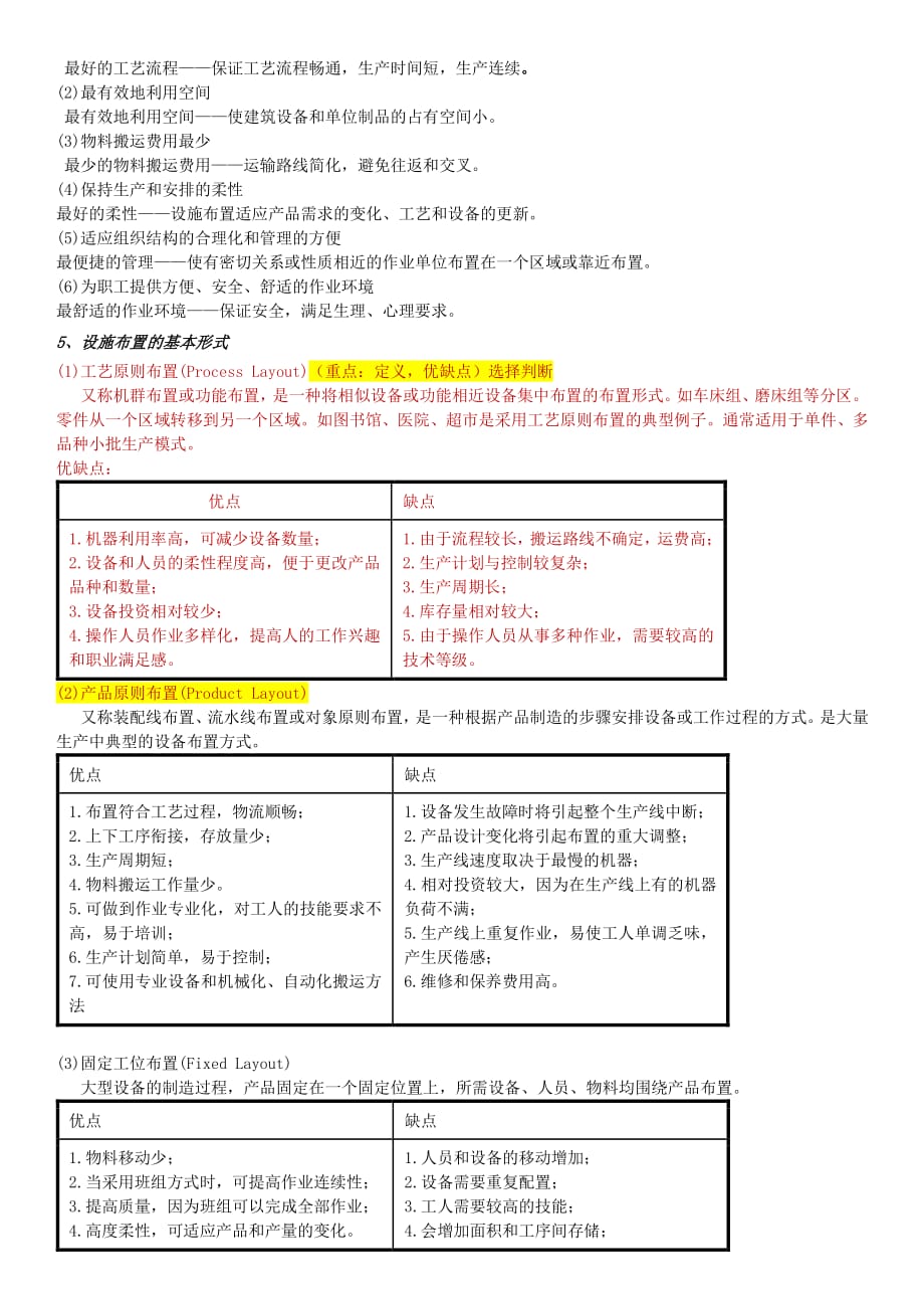 设施规划与物流要点复习资料)资料_第2页