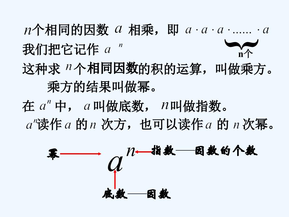 数学人教版七年级上册1.5.1有理数的乘方.1ppt_第4页