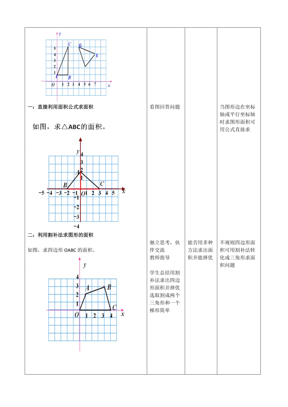 数学人教版七年级下册用坐标法求图形的面积_第2页