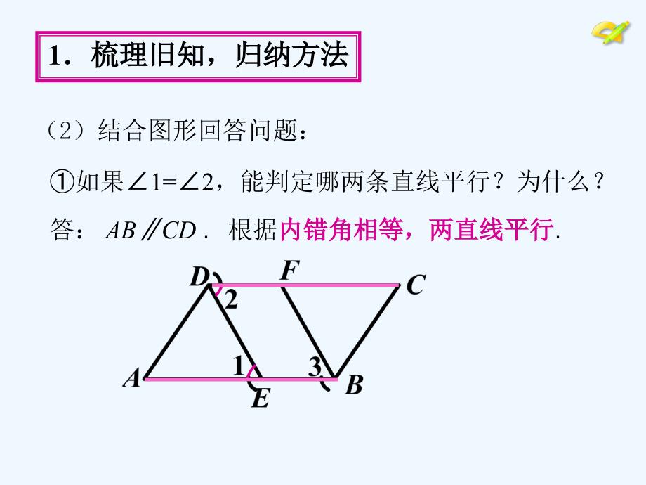 数学人教版七年级下册平行线的判定（2）_第4页