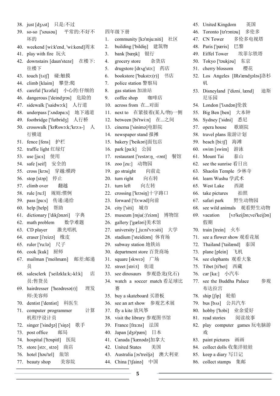 纠错版新起点小学一至六年级英语单词(带音标)_第5页