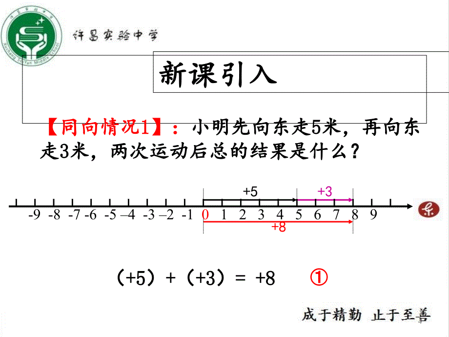 数学人教版七年级上册（）.3.1有理数的加法_第4页