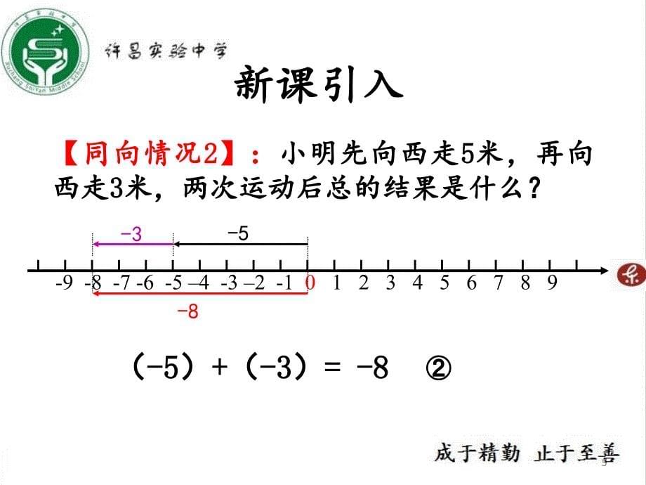 数学人教版七年级上册（）.3.1有理数的加法_第5页