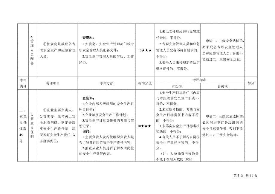 运输运输企业考评细则资料_第5页