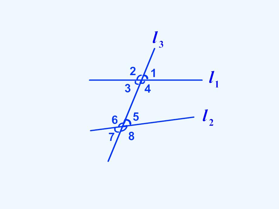 数学人教版七年级下册第一课件_第3页