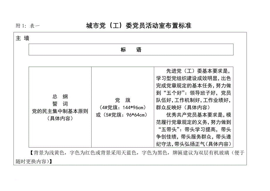 附1：党员活动室布置示例_第1页