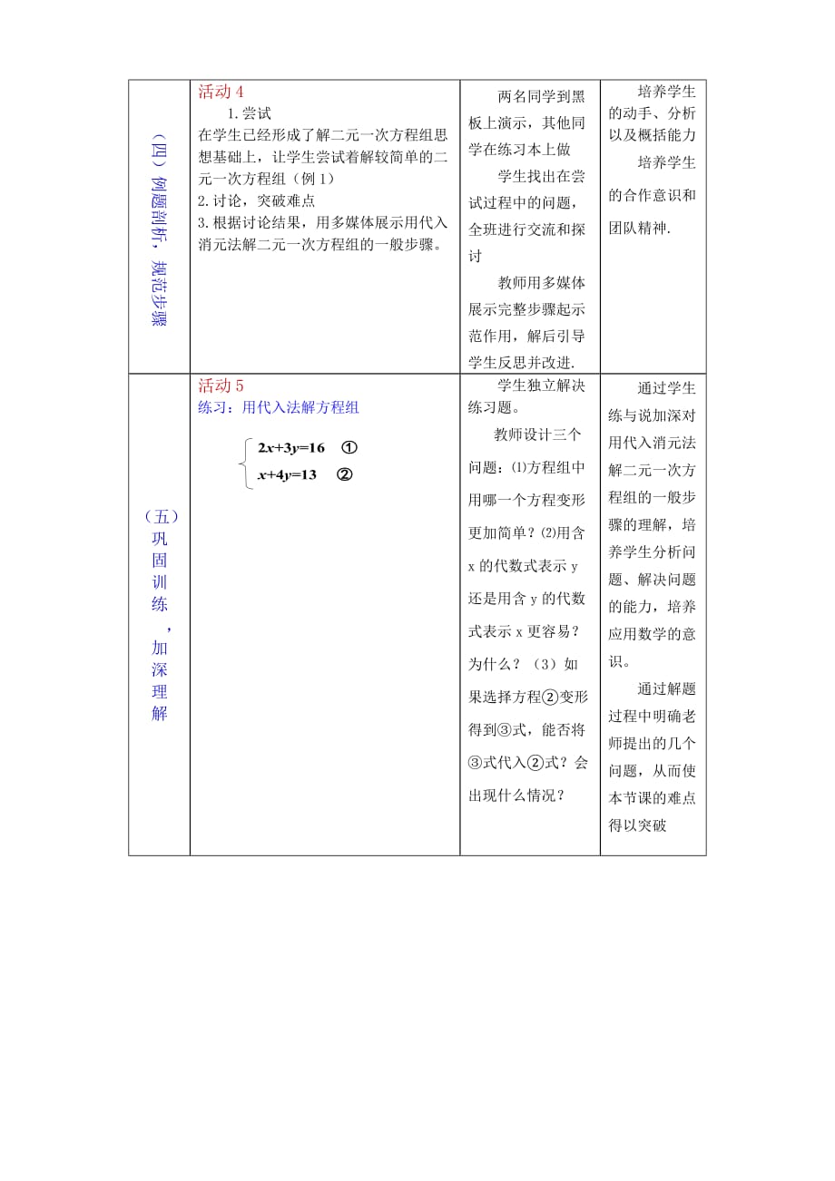 数学人教版七年级下册用代入法解二元一次方程组说课教案_第4页