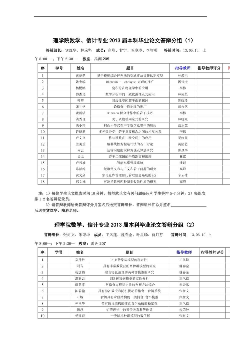 理学院数学、信计专业2013届本科毕业论文答_第1页