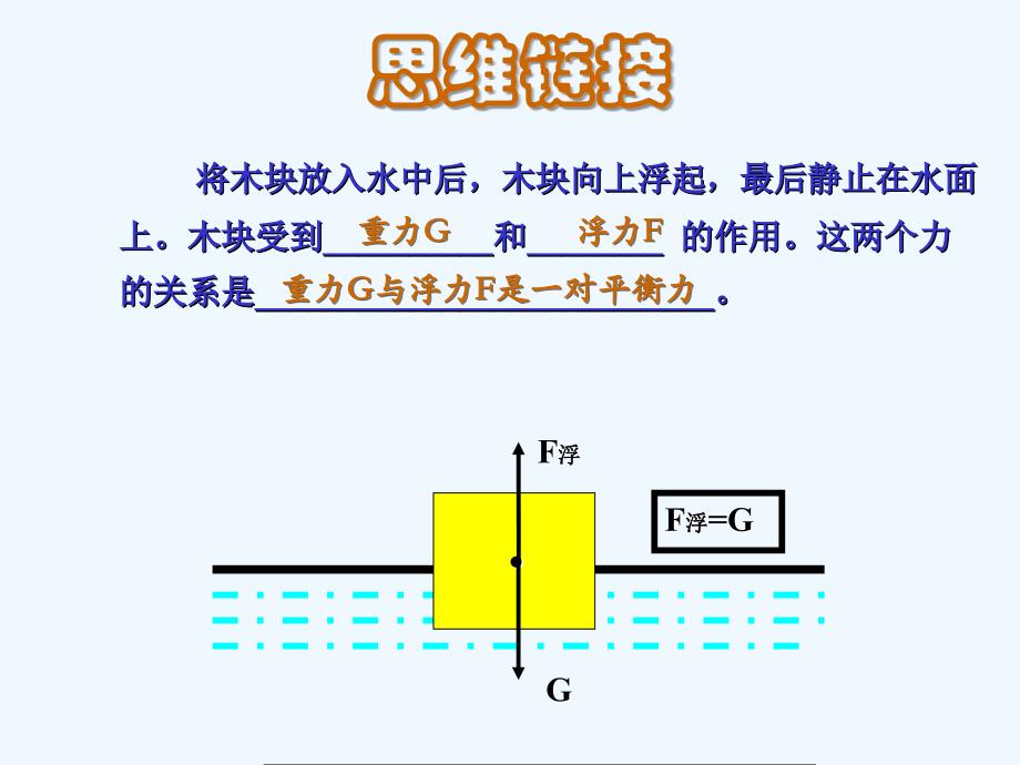 物理人教版八年级下册探究影响浮力大小的因素_第4页