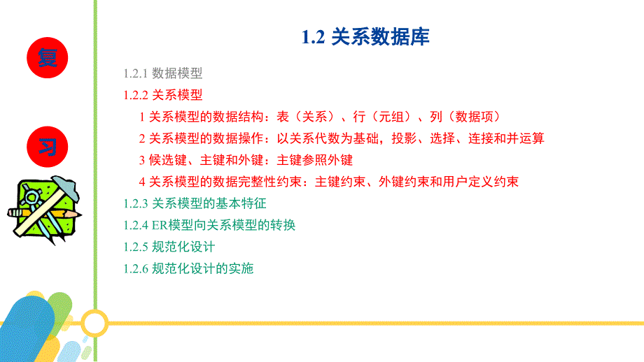 sqlserver2016数据库应用与开发教学全套课件（黄能耿）配套资源1.4-关系模型的基本特征_第2页