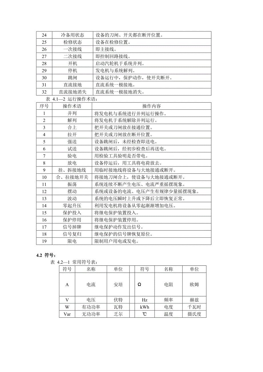 余热电站相关规程制度(电气)_第2页