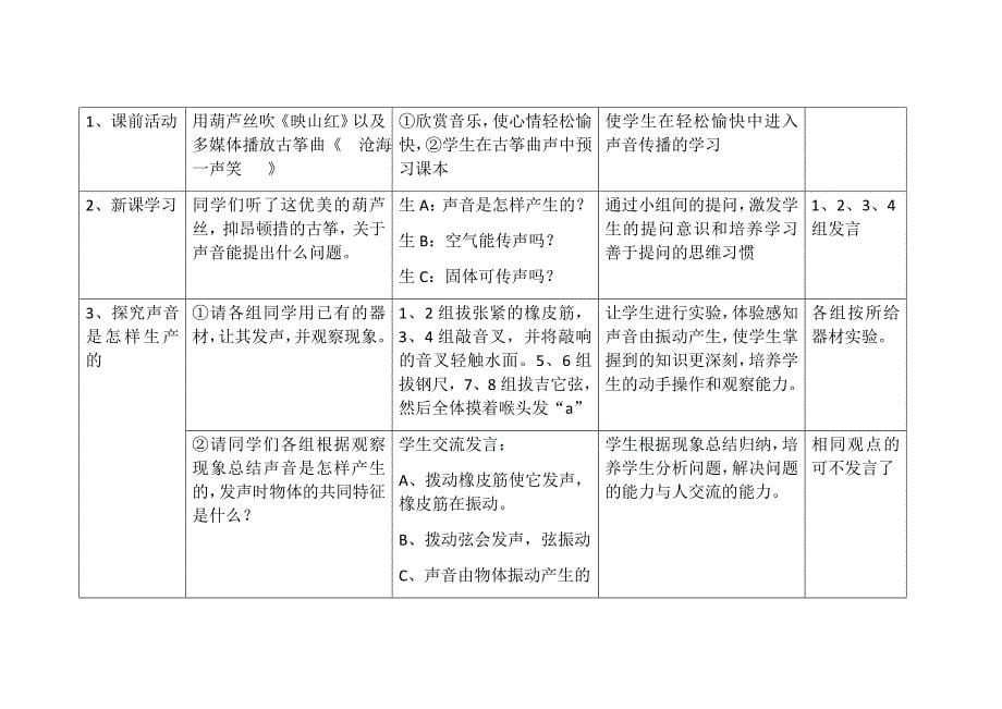 物理人教版八年级上册声音产生与传播_第5页