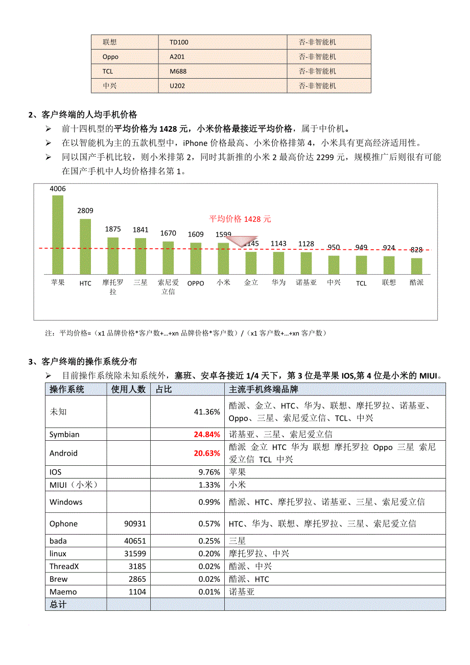 广州移动高市场占比手机品牌的客户特征分析_第4页