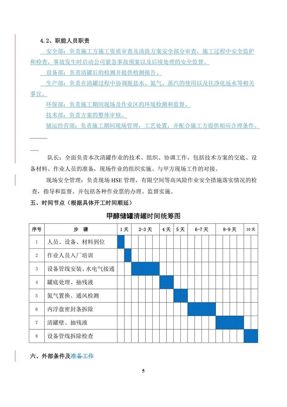 甲醇罐清洗施工方案_第5页