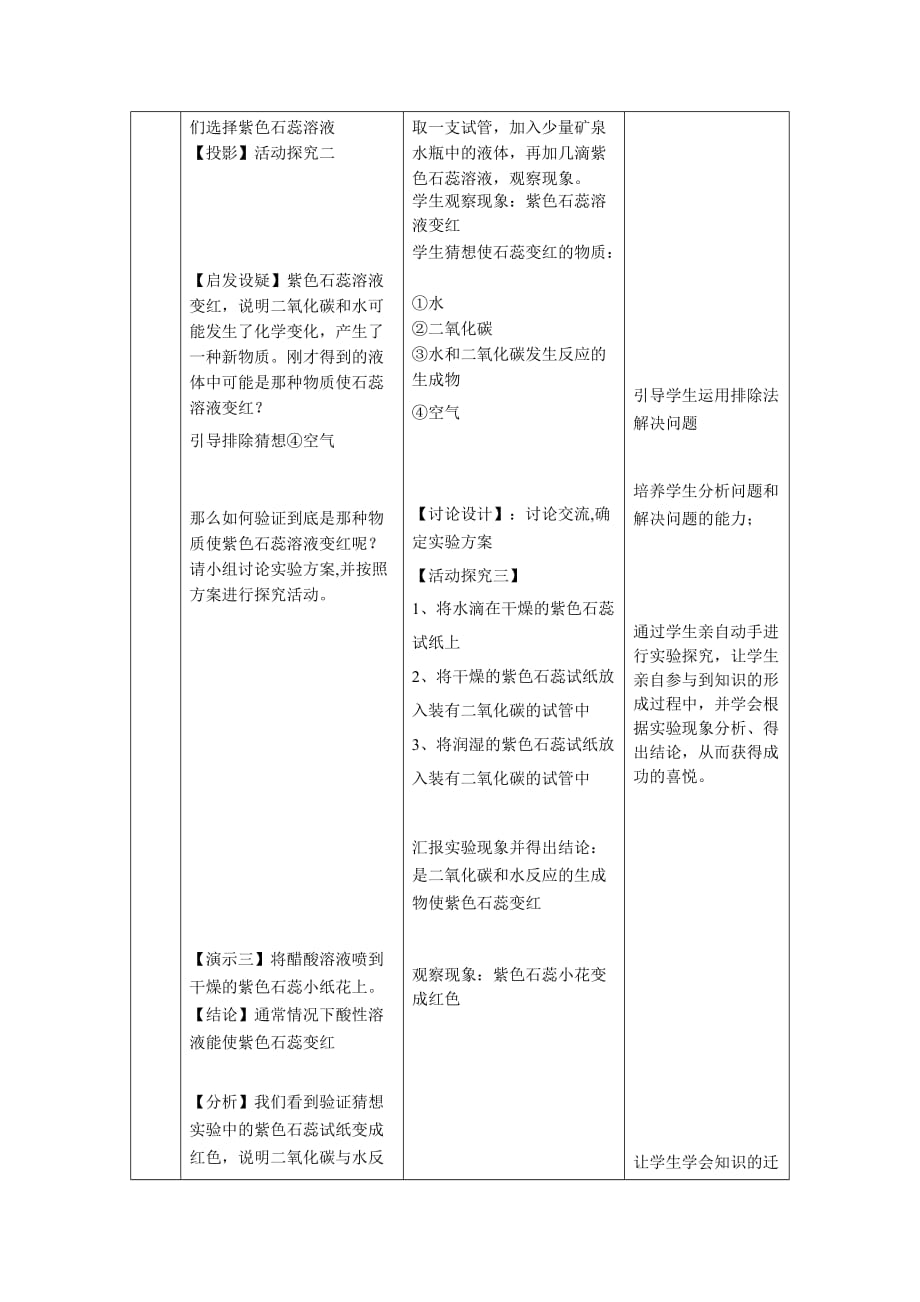 化学人教版九年级上册二氧化碳和一氧素材_第3页