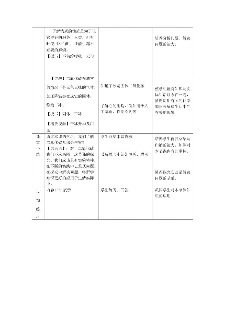 化学人教版九年级上册二氧化碳和一氧素材_第5页