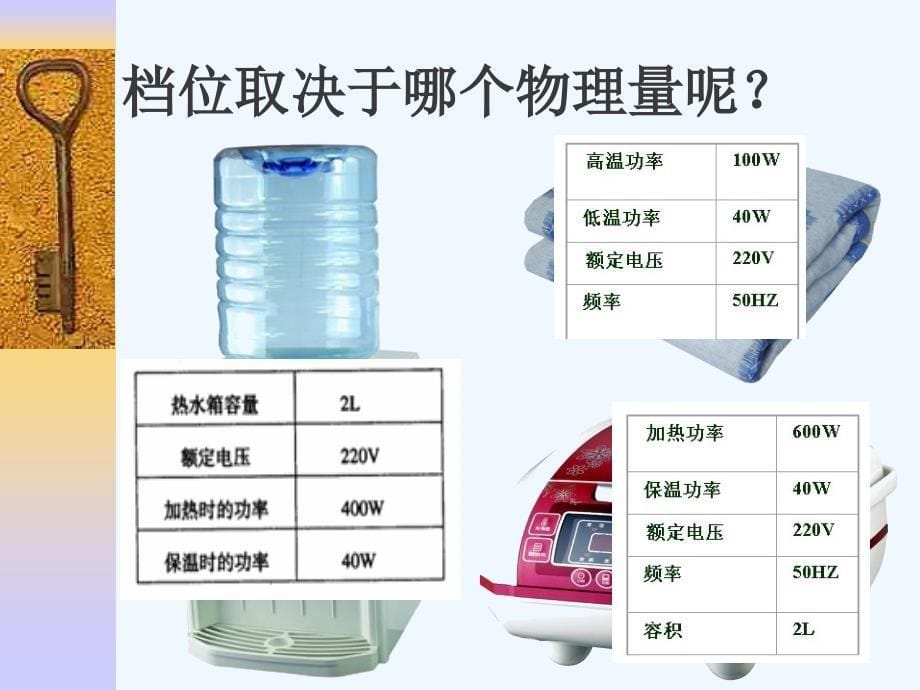 物理人教版九年级全册电学分档问题_第5页