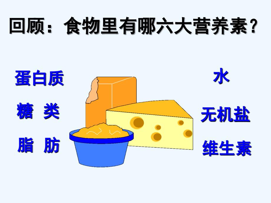 生物人教版七年级下册消化和吸收.2《消化和吸收》课件_第2页