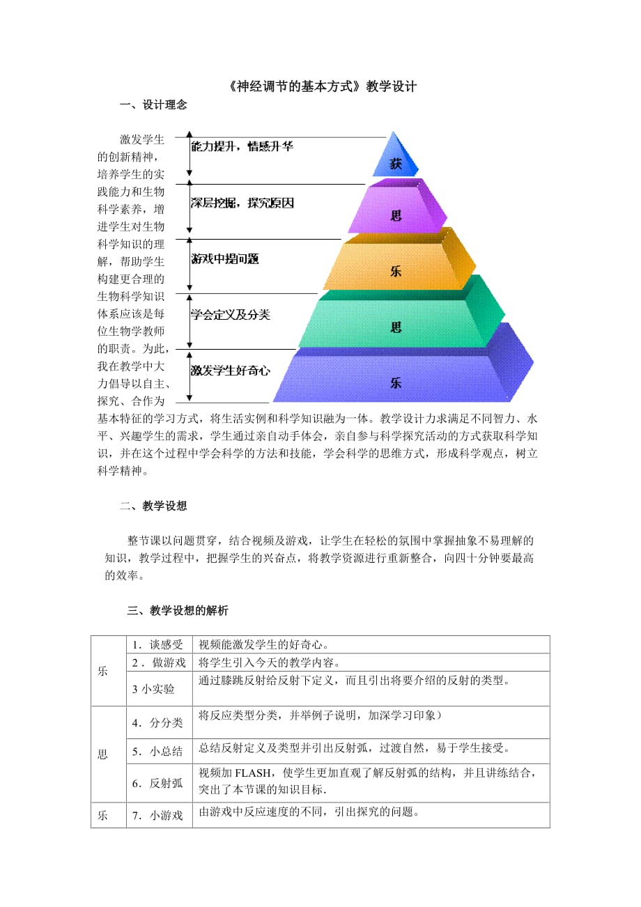 生物人教版七年级下册神经调节的基本方法_第1页